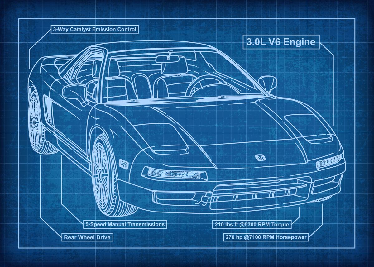 Honda NSX Blueprint Poster By Navin Guyvit Displate