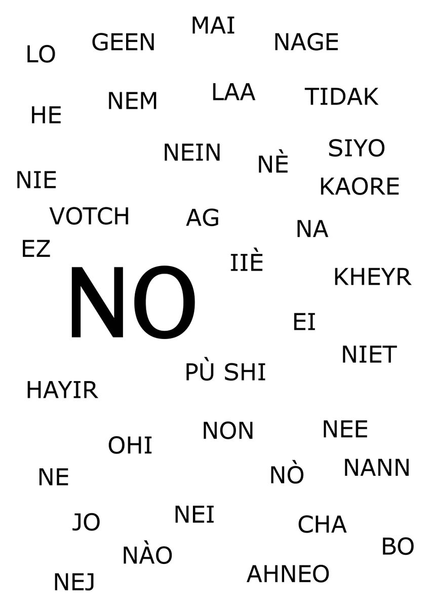 NO In Different Languages Poster By Claudia Evans Displate