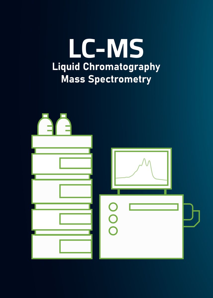 Lcms Chromatography Poster Picture Metal Print Paint By Science