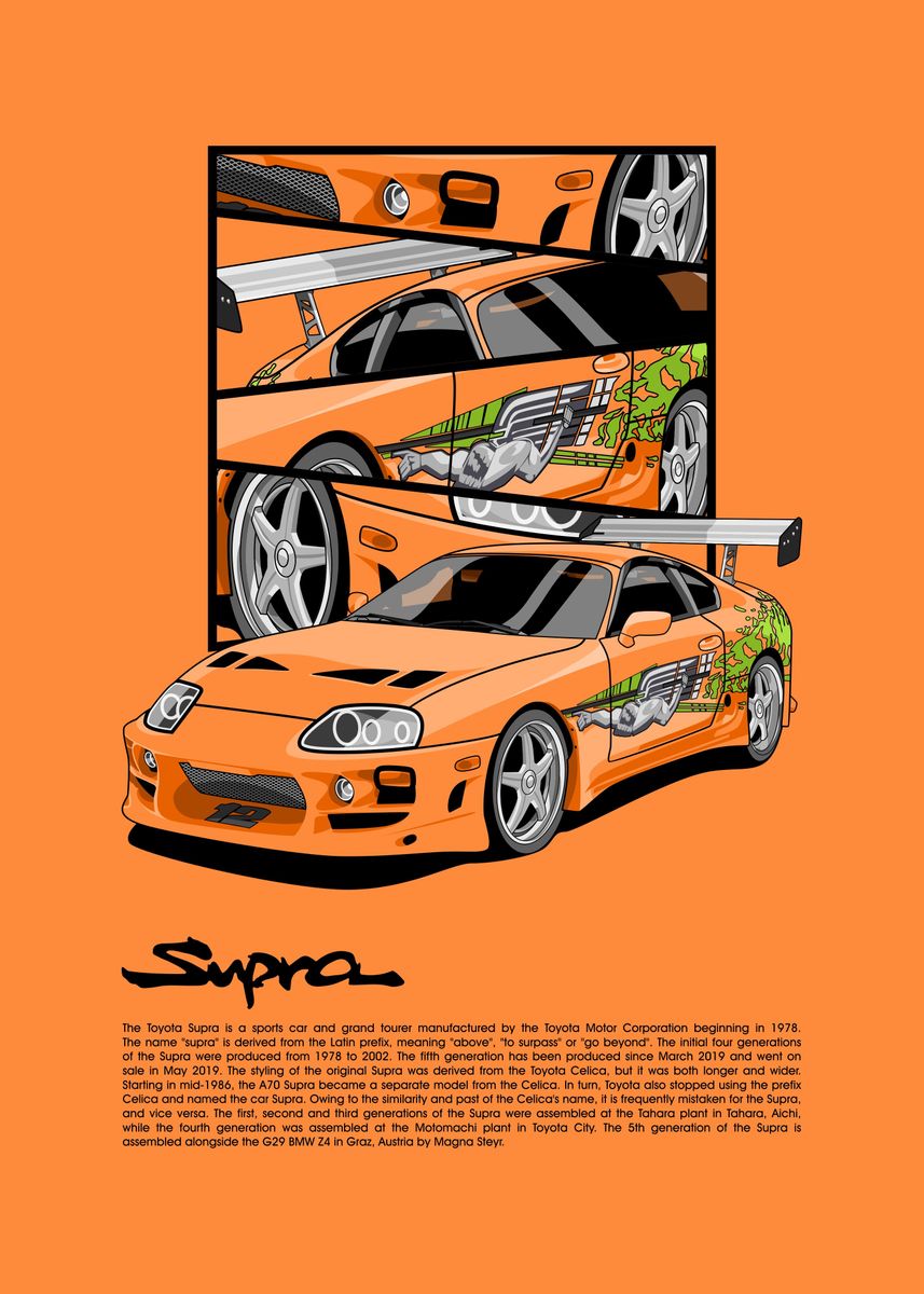 Supra Mk Poster Picture Metal Print Paint By Burhandowski Displate