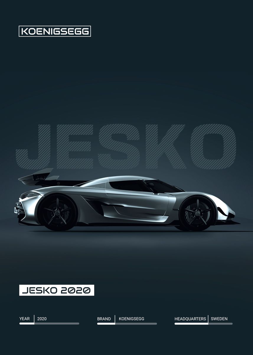 Koenigsegg Jesko 2020 Poster Picture Metal Print Paint By Basues