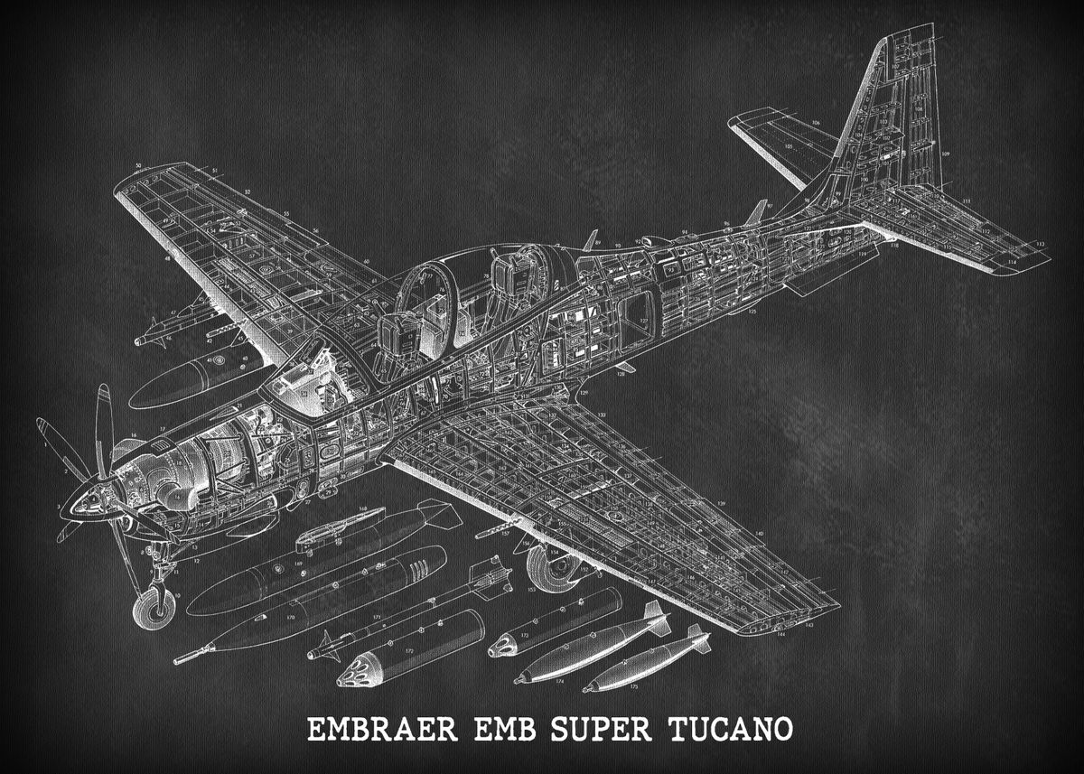 Embraer EMB-314/A-29 Super Tucano with Armor Plate by StarEagle711 on  DeviantArt