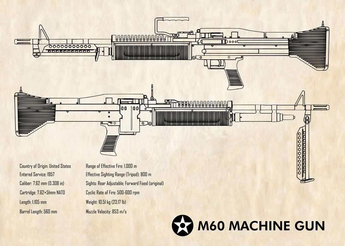 m60 machine gun