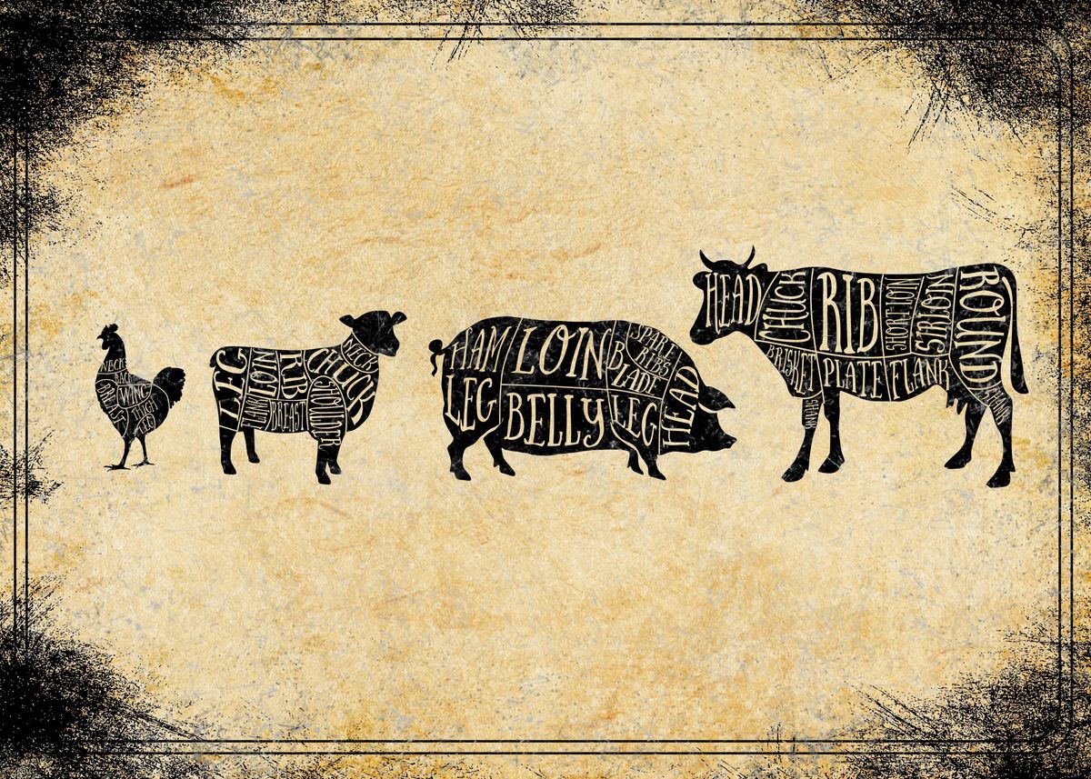 'meat cuts kitchen art' Poster by TheArtyApples Displate