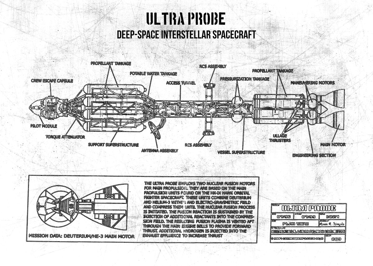 ULTRA probe