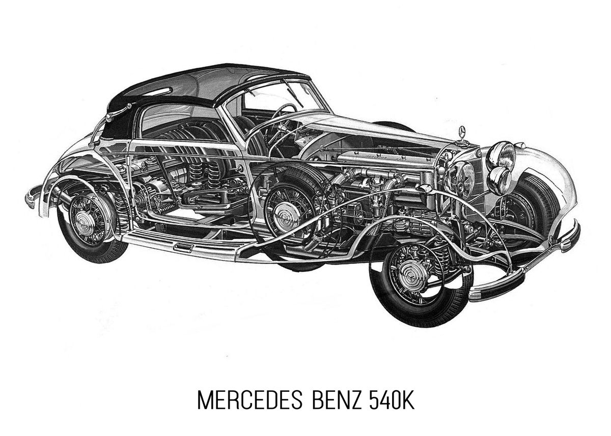 'MercedesBenz 540K' Poster by JAT DESIGNS | Displate