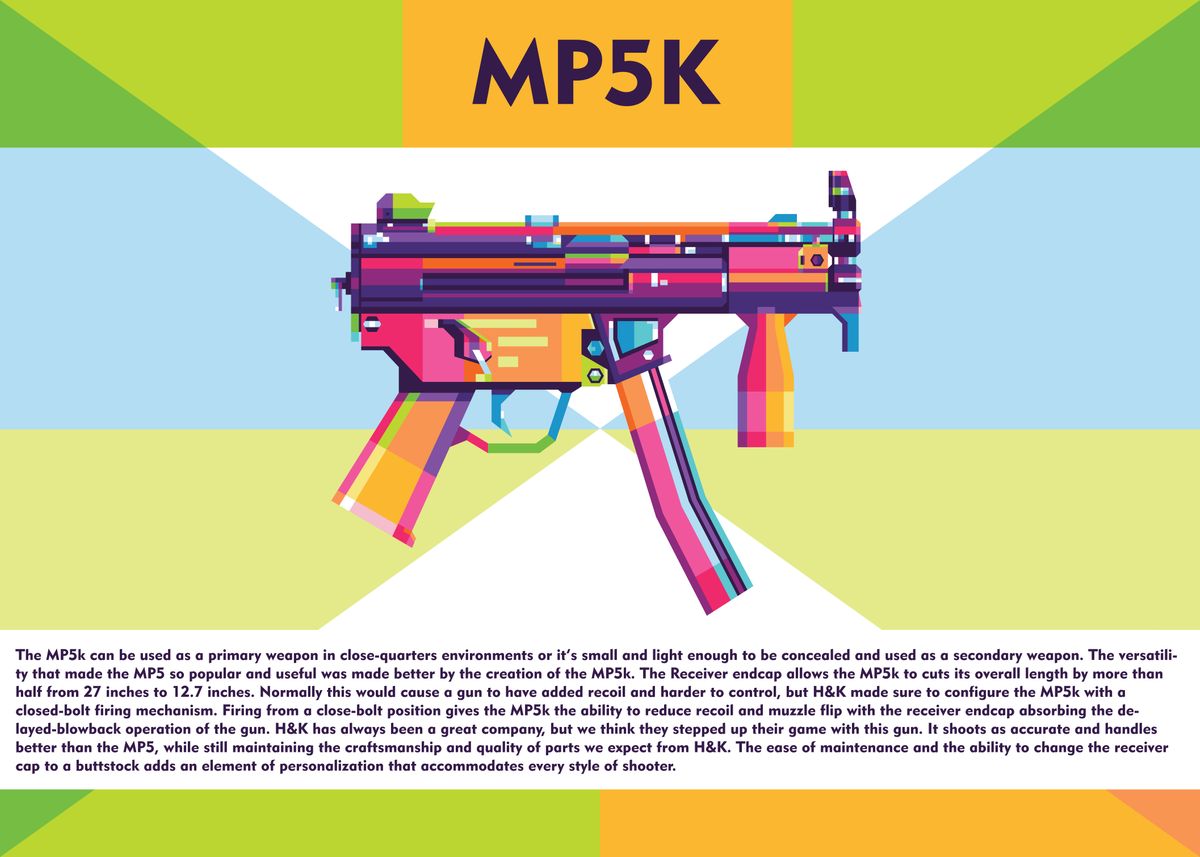 Mp5k Poster By Artisticdesign 1903 Displate