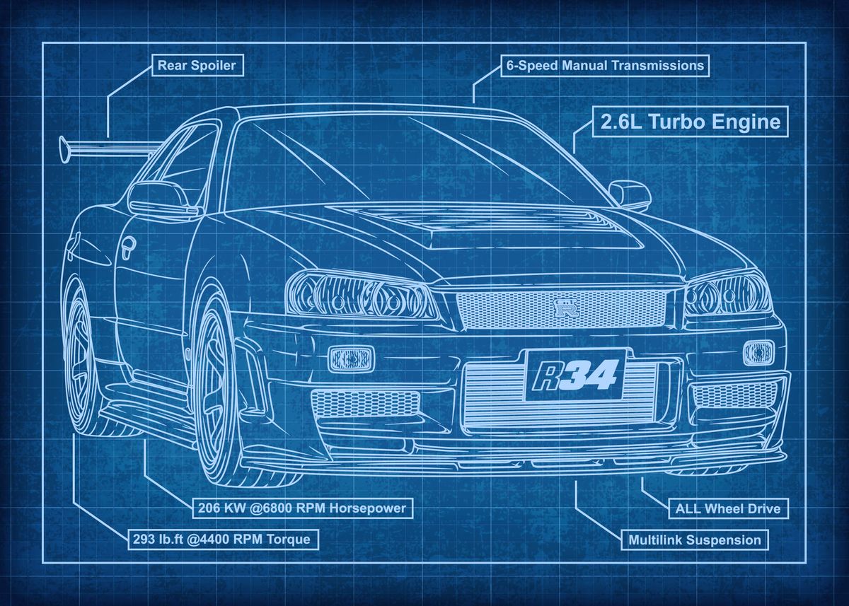 'Skyline GTR R34 Blueprint' Poster, picture, metal print, paint by