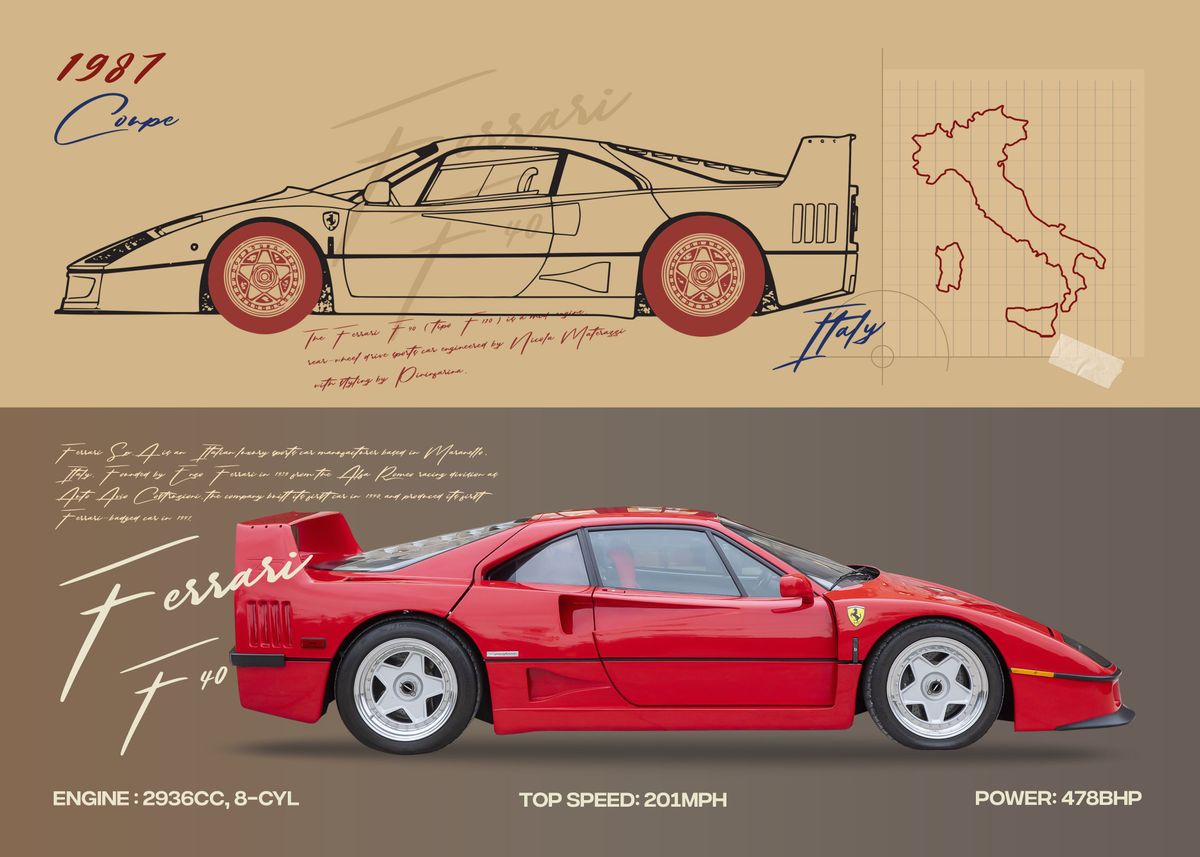 Ferrari F40 Poster Print, Vintage Car Poster Design — VAULTED