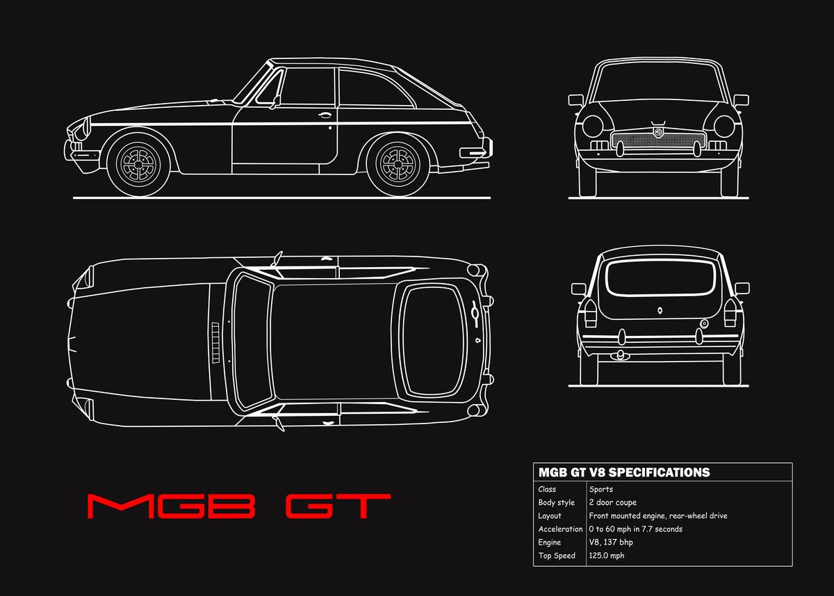 'The MGB GT V8 Blueprint' Poster, picture, metal print, paint by ...
