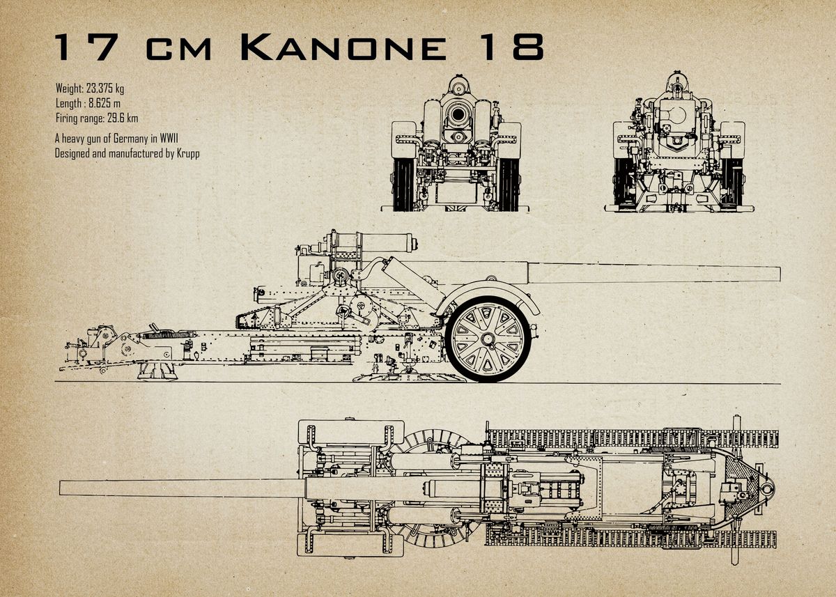 '17 cm kanone 18' Poster by River Rice | Displate