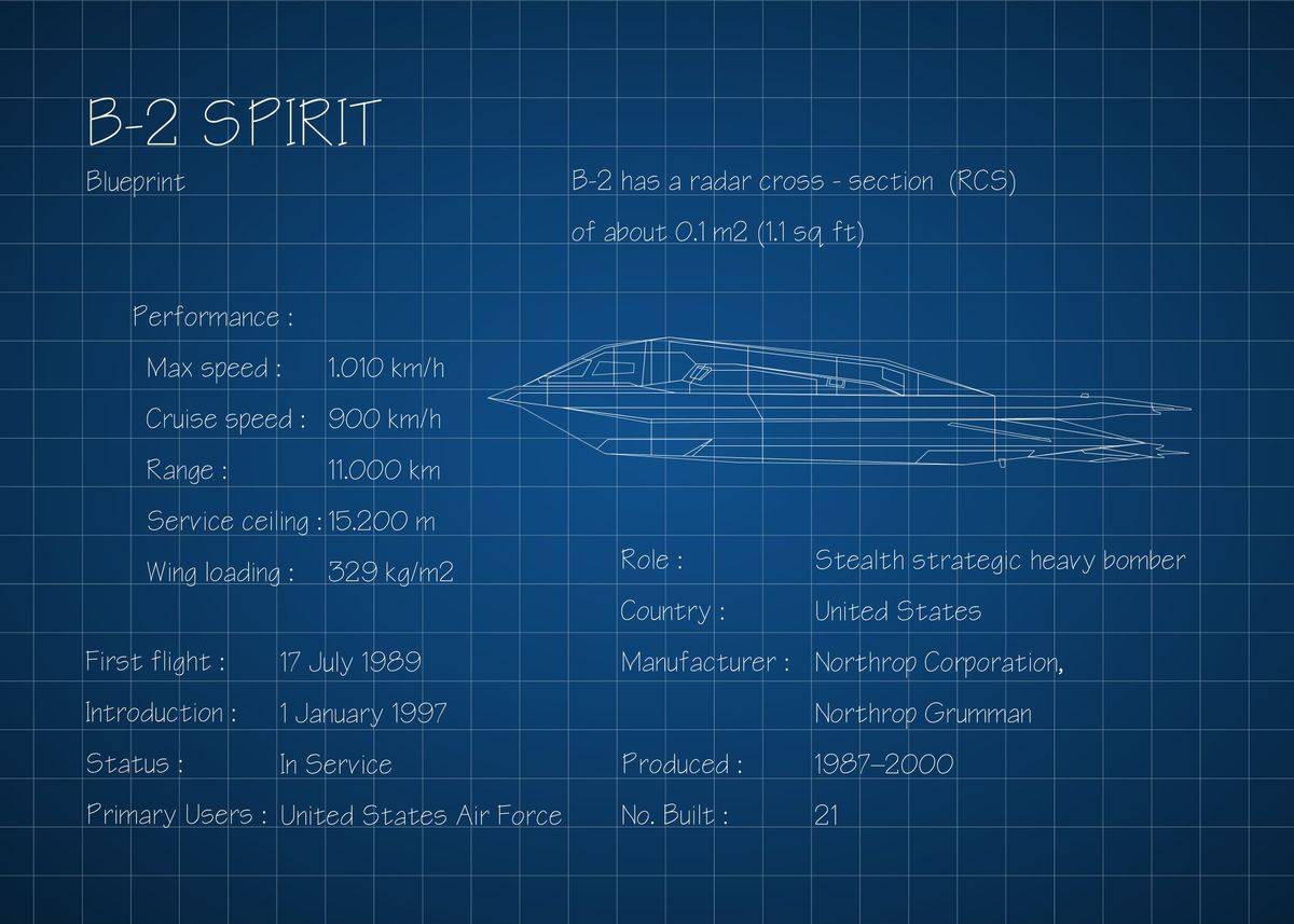 Curated visual reference: Gallery Detail: B2 Spirit Poster Picture Metal Print Paint By Lintang Wicaksono