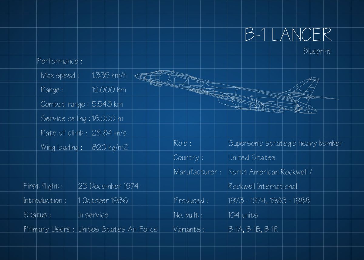 B1 Lancer Poster Picture Metal Print Paint By Lintang Wicaksono b1-lancer-poster-picture-metal-print-paint-by-lintang-wicaksono