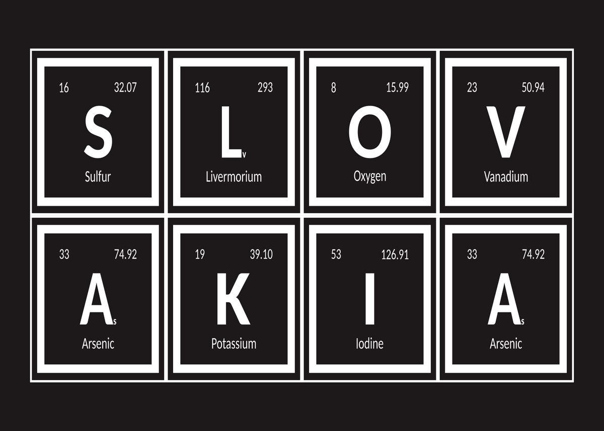 Slovakia Table 'Slovakia Periodic Table ' Poster, picture, metal print, paint by ...