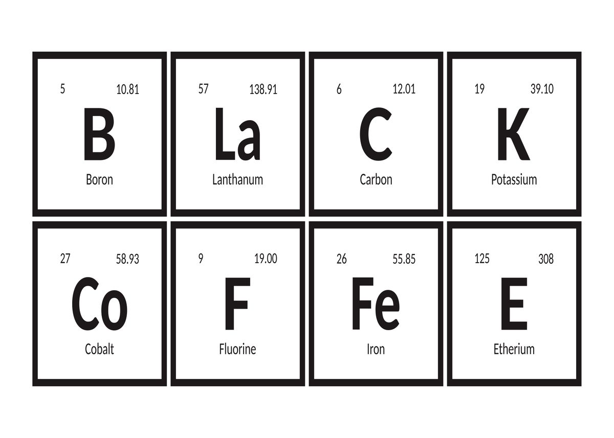 'Element of Black Coffee' Poster, picture, metal print, paint by Maozva ...