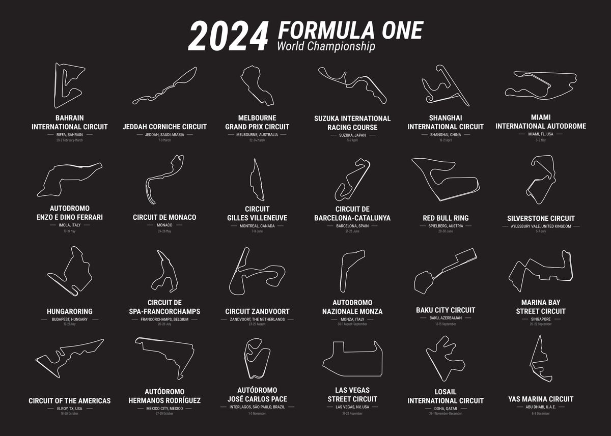 F1 2024 Tracks Vere Allissa