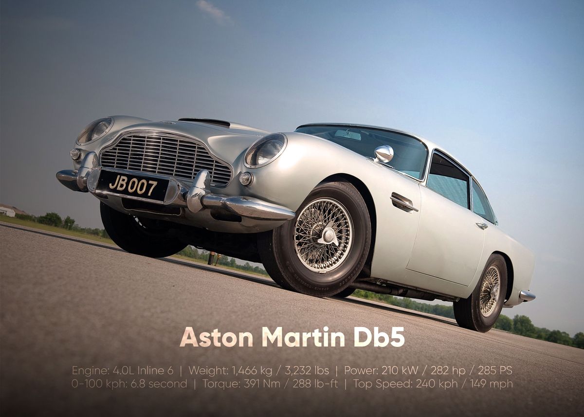 Affiche ICONIC ASTON MARTIN DB5 main image 1