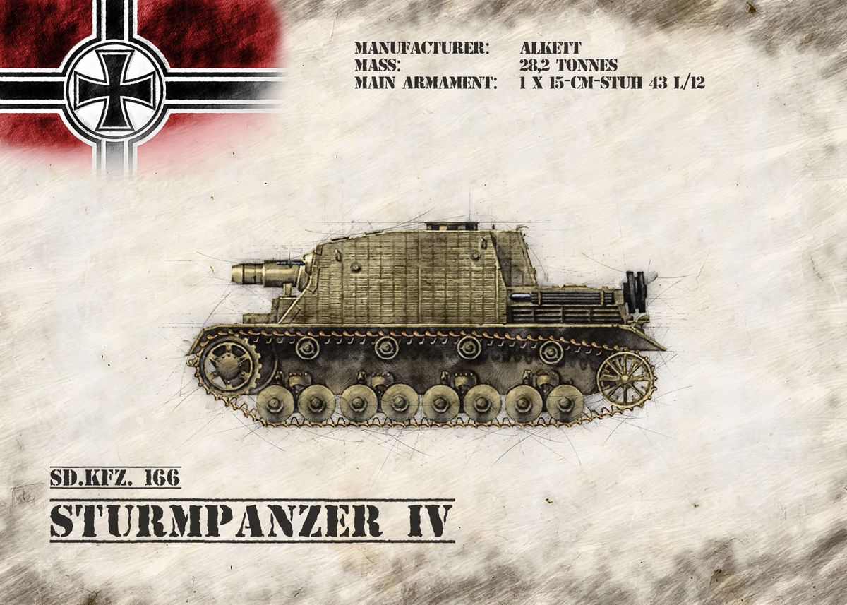'Sturmpanzer IV' Poster, picture, metal print, paint by Pixxelworks ...