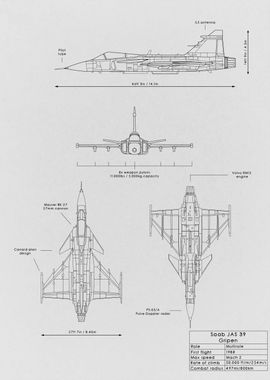 Saab JAS 39 Gripen