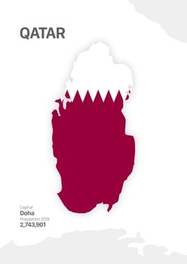 QATAR