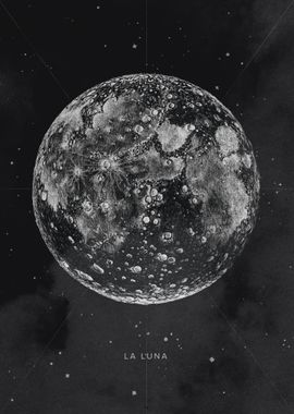 Luna, Moon Poster