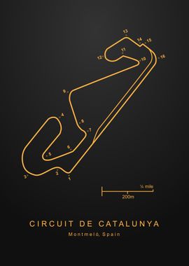 circuit de catalunya