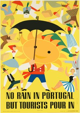 Portugal Vintage Poster