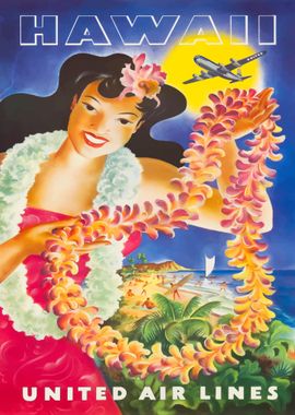 Hawaii Vintage Poster