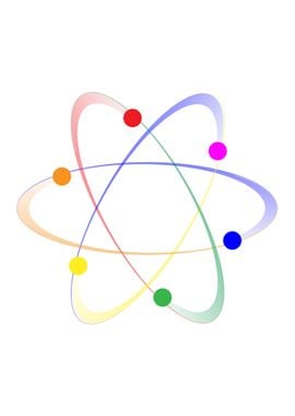 LGBT Whirling Atoms