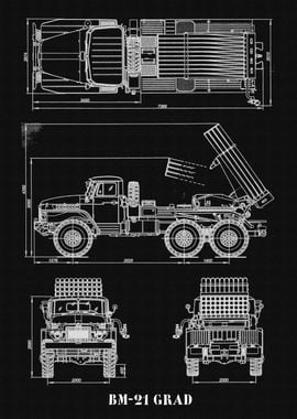 BM 21 GRAD