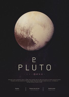 Pluto Poster