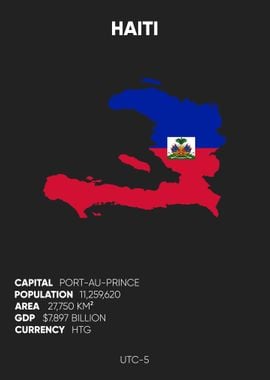 Haiti