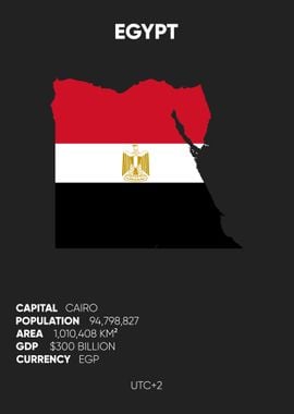 Egypt