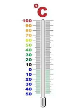 A Temperature Thermometer