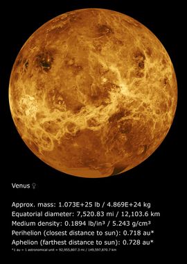 Leaflet Venus