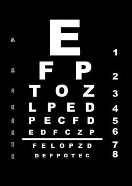 Inverted Eye Test Chart