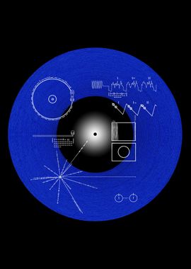 Voyager Inverted Record