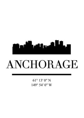 Anchorage Skyline Alaska