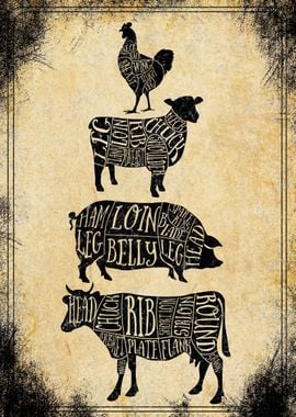 Vintage butcher cuts art