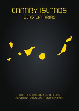 Canary Island Map