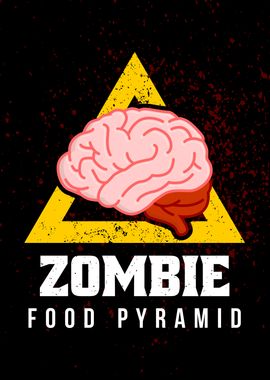 Zombie Food Pyramid