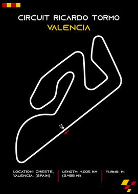 Jerez Circuit