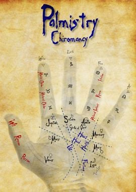 Chiromancy chart