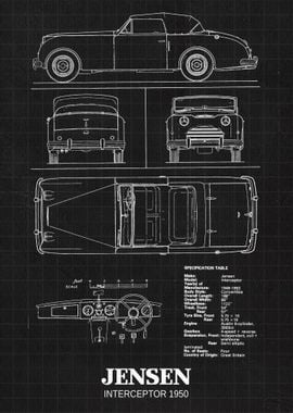 Jensen Interceptor 1950