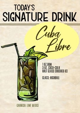 Cuba Libra Bar Decor