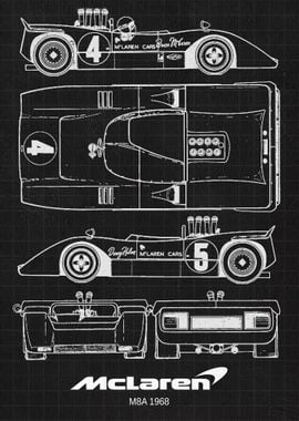 McLaren M8A 1968