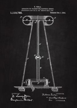 Tesla Patent Art