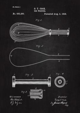 1896 Egg Whipper Patent