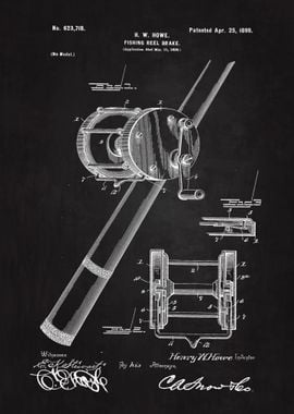 1899 Fishing Reel Patent