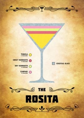 Rosita Cocktail